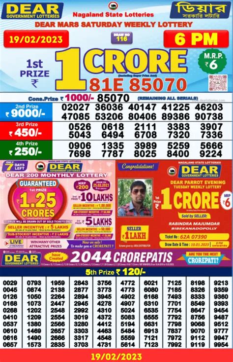 Nagaland Lottery Sambad 6 PM Result [15.4.2022  .